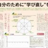 2023年7月29日 信濃毎日新聞掲載「アクティブシニア倶楽部Vol.5 自分のために“学び直し”を」